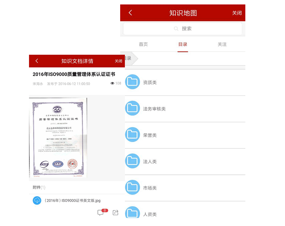 快(kuài)速檢索知(zhī)識方案